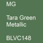 Preview: MG, Tara Green Metallic, BLVC148.